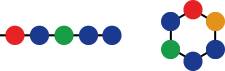 Representative Generic Drugs by<br>Hybrid or SPPS Approaches