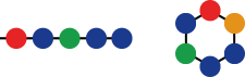 代表性仿制药<br> (Hybrid/SPPS)